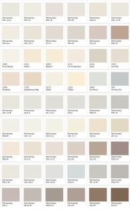 Evi aydınlik gösteren renkler ve renk seçim rehberi